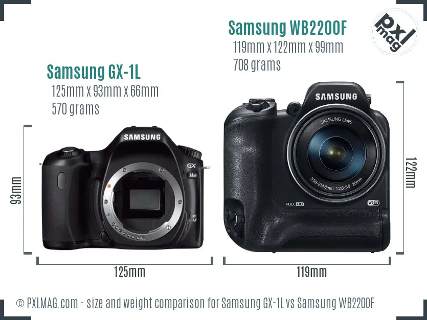 Samsung GX-1L vs Samsung WB2200F size comparison