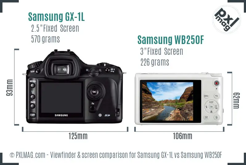 Samsung GX-1L vs Samsung WB250F Screen and Viewfinder comparison Samsung GX-1L vs Samsung WB250F Screen and Viewfinder comparison