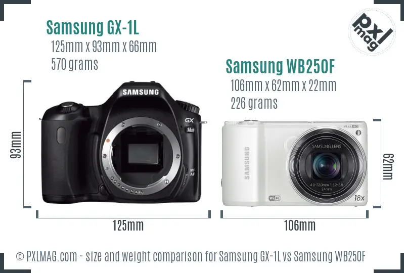 Samsung GX-1L vs Samsung WB250F size comparison