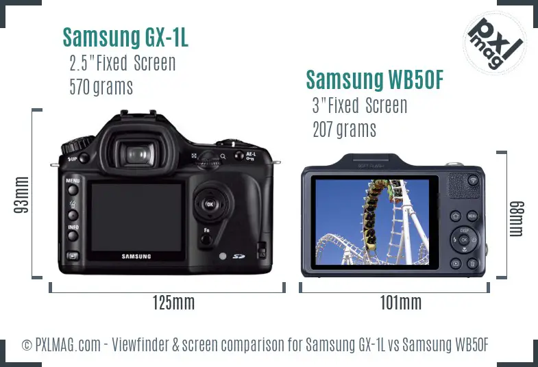 Samsung GX-1L vs Samsung WB50F Screen and Viewfinder comparison