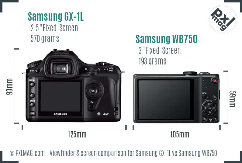 Samsung GX-1L vs Samsung WB750 Screen and Viewfinder comparison