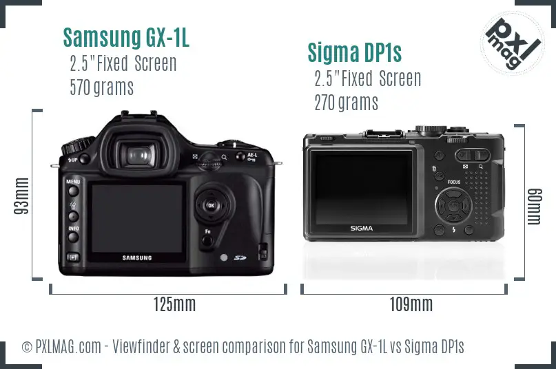 Samsung GX-1L vs Sigma DP1s Screen and Viewfinder comparison