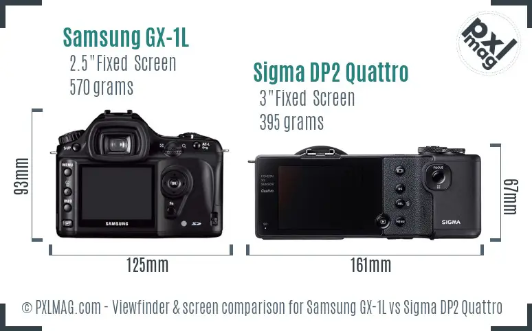 Samsung GX-1L vs Sigma DP2 Quattro Screen and Viewfinder comparison