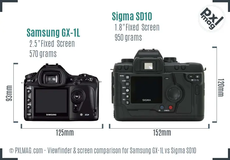 Samsung GX-1L vs Sigma SD10 Screen and Viewfinder comparison