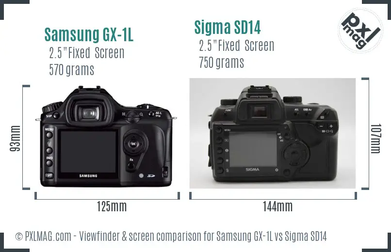 Samsung GX-1L vs Sigma SD14 Screen and Viewfinder comparison