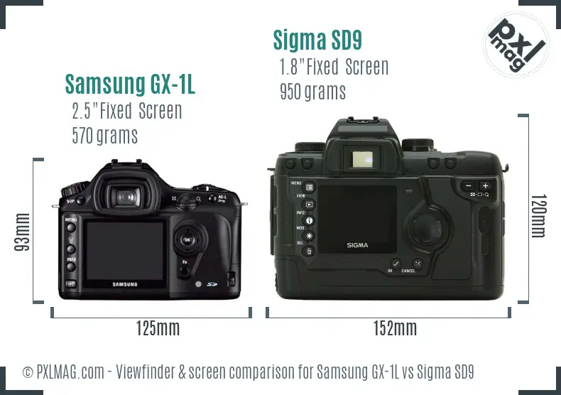 Samsung GX-1L vs Sigma SD9 Screen and Viewfinder comparison