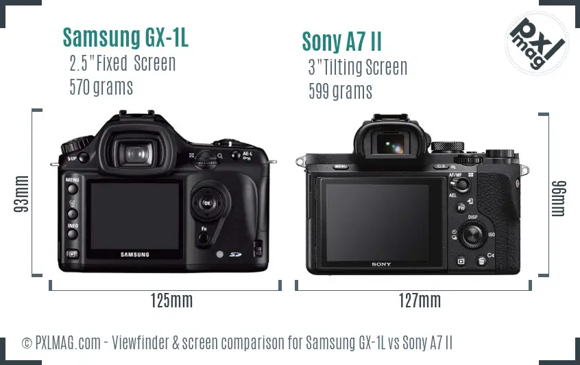Samsung GX-1L vs Sony A7 II Screen and Viewfinder comparison