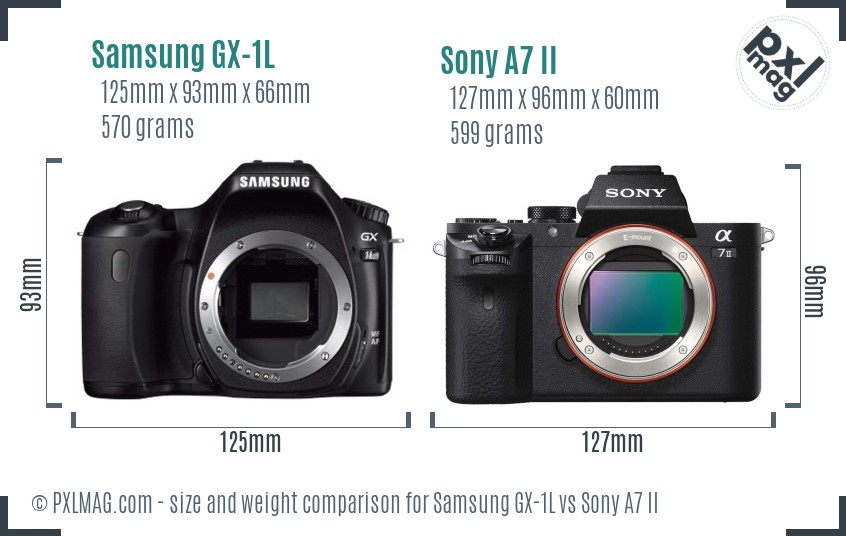 Samsung GX-1L vs Sony A7 II size comparison