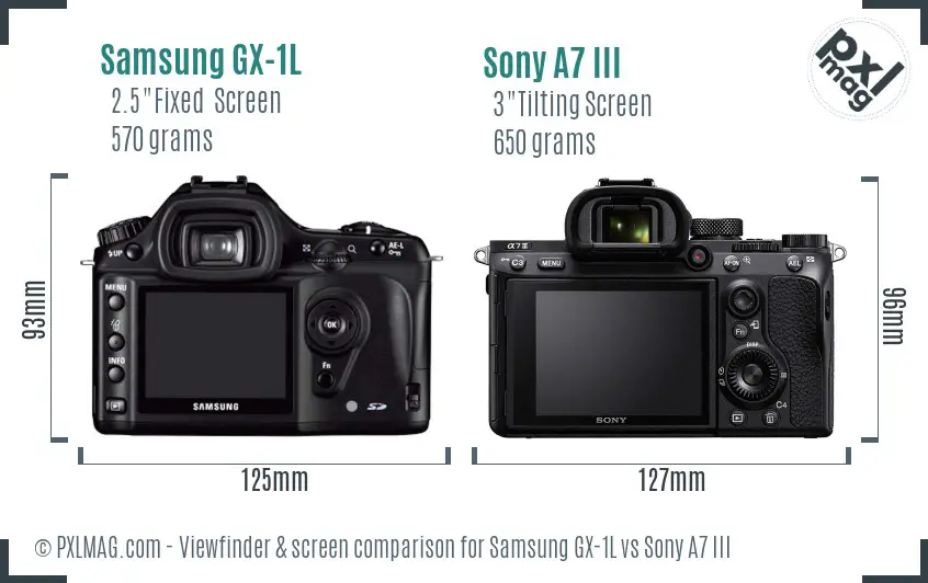 Samsung GX-1L vs Sony A7 III Screen and Viewfinder comparison