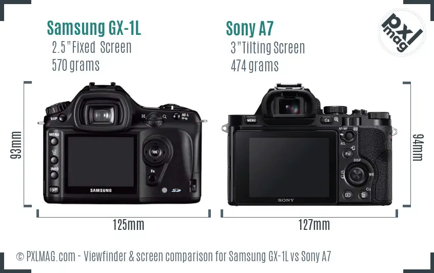 Samsung GX-1L vs Sony A7 Screen and Viewfinder comparison