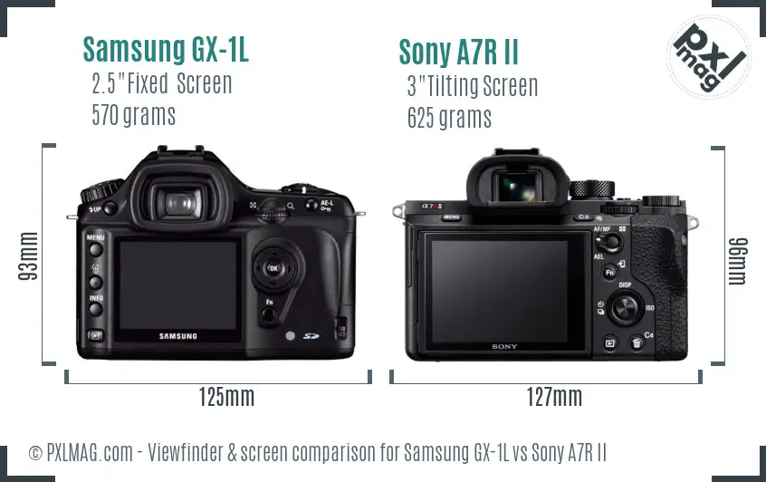 Samsung GX-1L vs Sony A7R II Screen and Viewfinder comparison