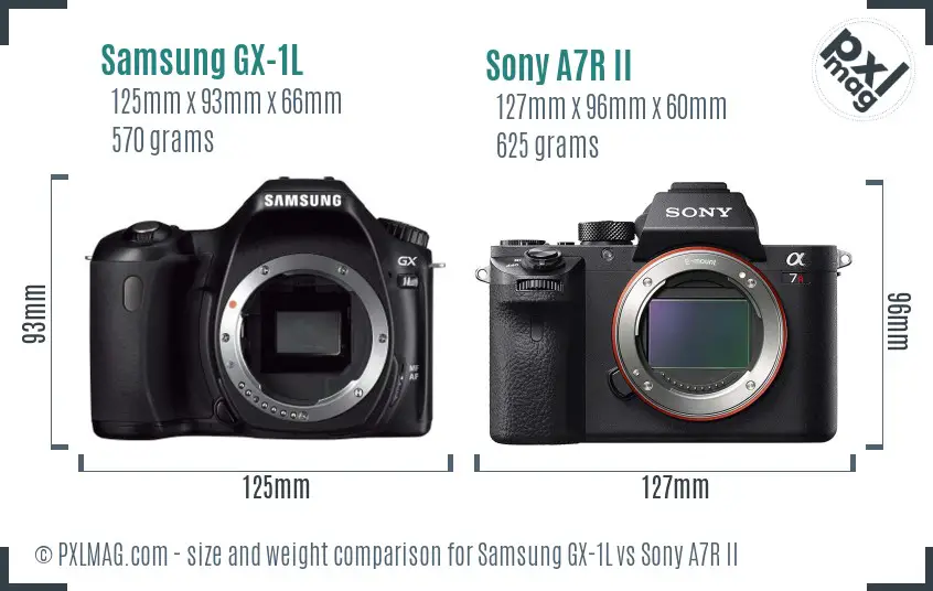 Samsung GX-1L vs Sony A7R II size comparison