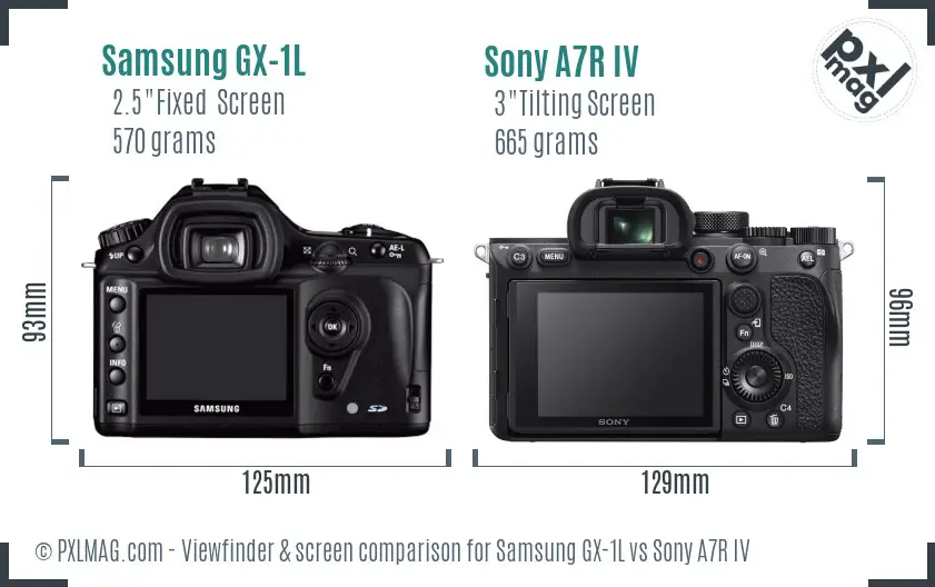 Samsung GX-1L vs Sony A7R IV Screen and Viewfinder comparison