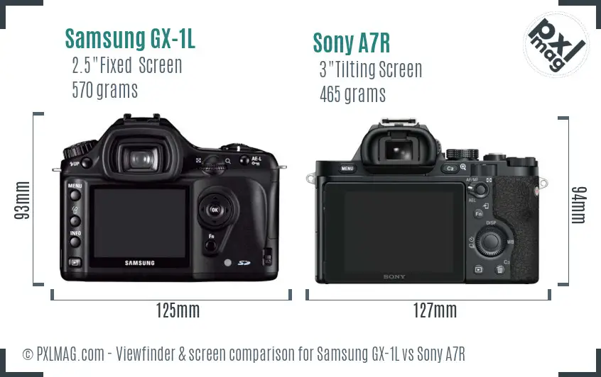 Samsung GX-1L vs Sony A7R Screen and Viewfinder comparison