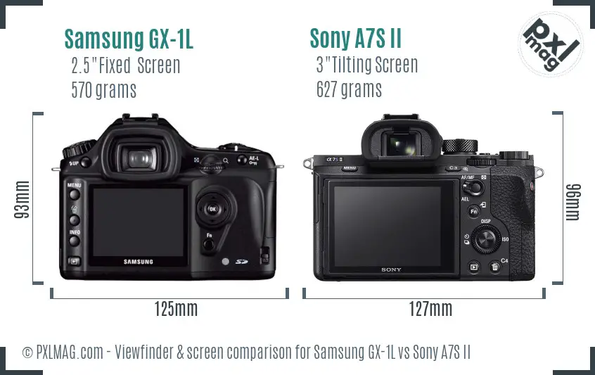 Samsung GX-1L vs Sony A7S II Screen and Viewfinder comparison