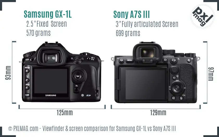 Samsung GX-1L vs Sony A7S III Screen and Viewfinder comparison