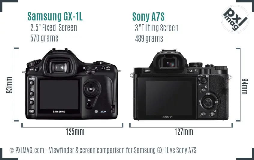 Samsung GX-1L vs Sony A7S Screen and Viewfinder comparison