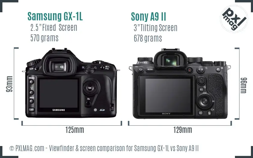 Samsung GX-1L vs Sony A9 II Screen and Viewfinder comparison