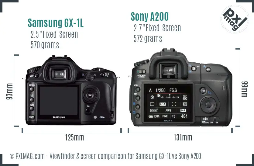 Samsung GX-1L vs Sony A200 Screen and Viewfinder comparison