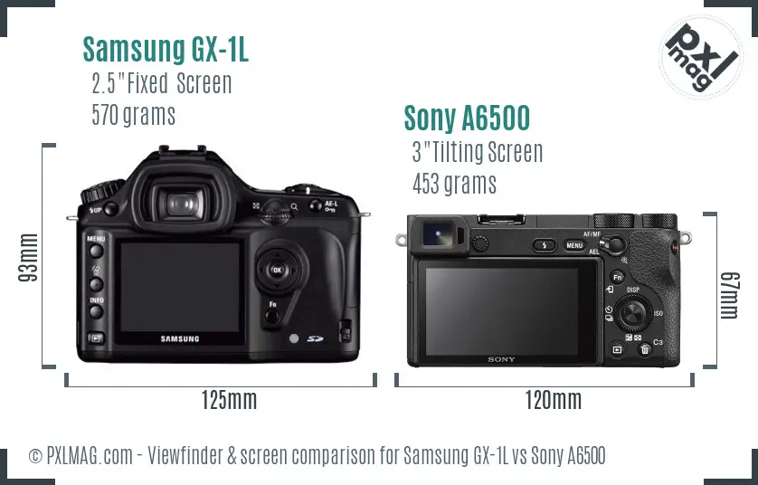 Samsung GX-1L vs Sony A6500 Screen and Viewfinder comparison