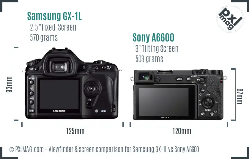 Samsung GX-1L vs Sony A6600 Screen and Viewfinder comparison