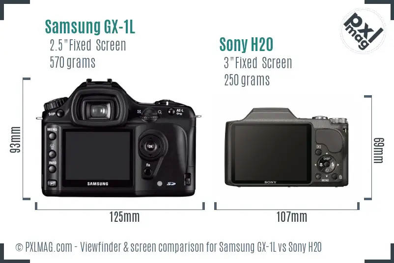 Samsung GX-1L vs Sony H20 Screen and Viewfinder comparison