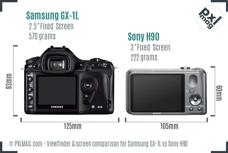 Samsung GX-1L vs Sony H90 Screen and Viewfinder comparison