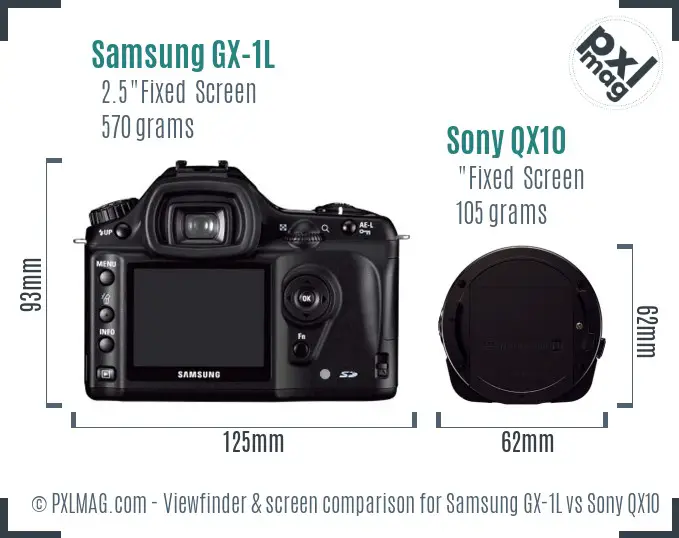 Samsung GX-1L vs Sony QX10 Screen and Viewfinder comparison