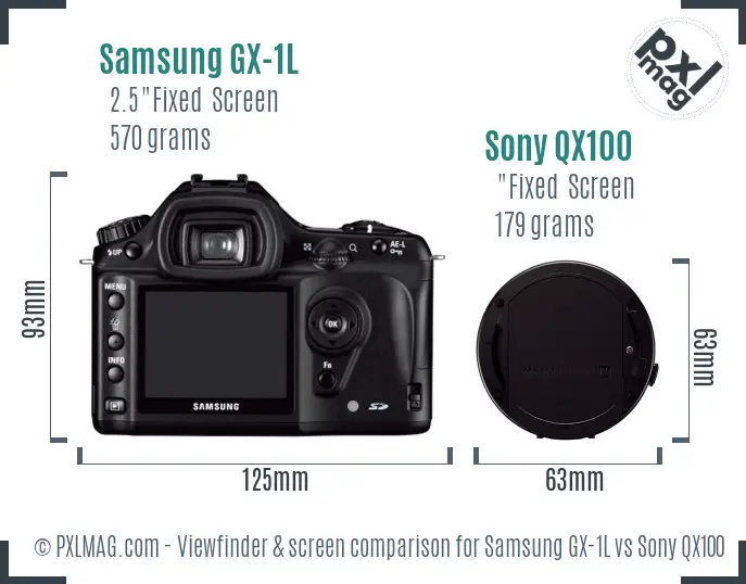Samsung GX-1L vs Sony QX100 Screen and Viewfinder comparison