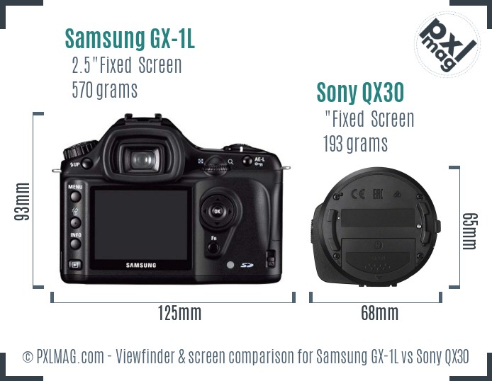 Samsung GX-1L vs Sony QX30 Screen and Viewfinder comparison