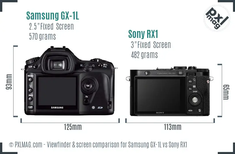 Samsung GX-1L vs Sony RX1 Screen and Viewfinder comparison