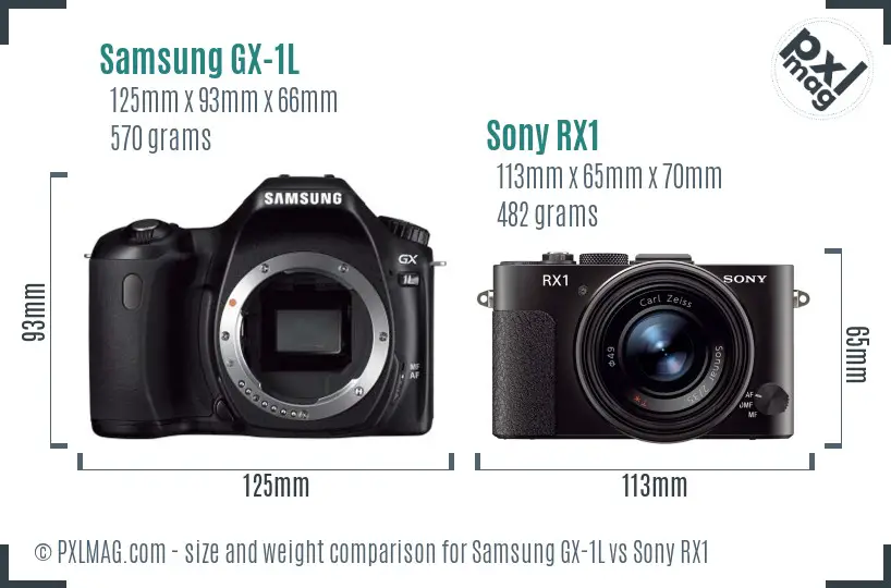 Samsung GX-1L vs Sony RX1 size comparison