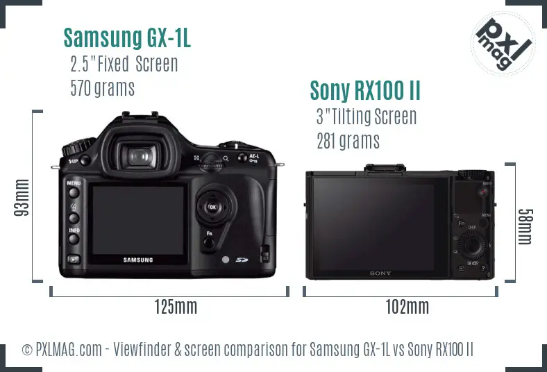 Samsung GX-1L vs Sony RX100 II Screen and Viewfinder comparison