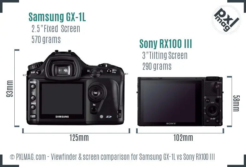 Samsung GX-1L vs Sony RX100 III Screen and Viewfinder comparison