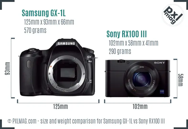 Samsung GX-1L vs Sony RX100 III size comparison