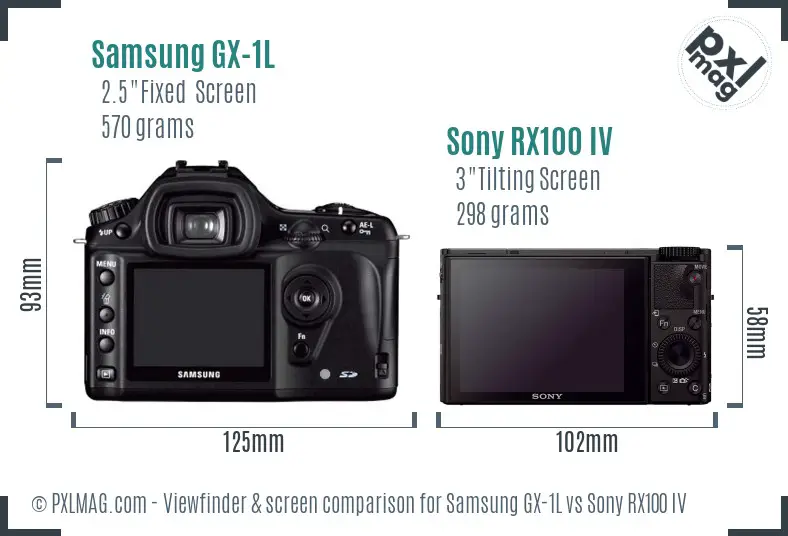 Samsung GX-1L vs Sony RX100 IV Screen and Viewfinder comparison