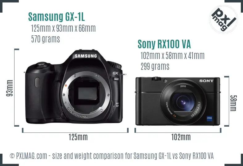 Samsung GX-1L vs Sony RX100 VA size comparison
