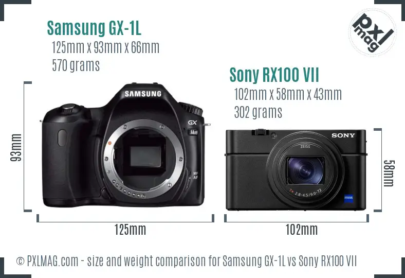 Samsung GX-1L vs Sony RX100 VII size comparison