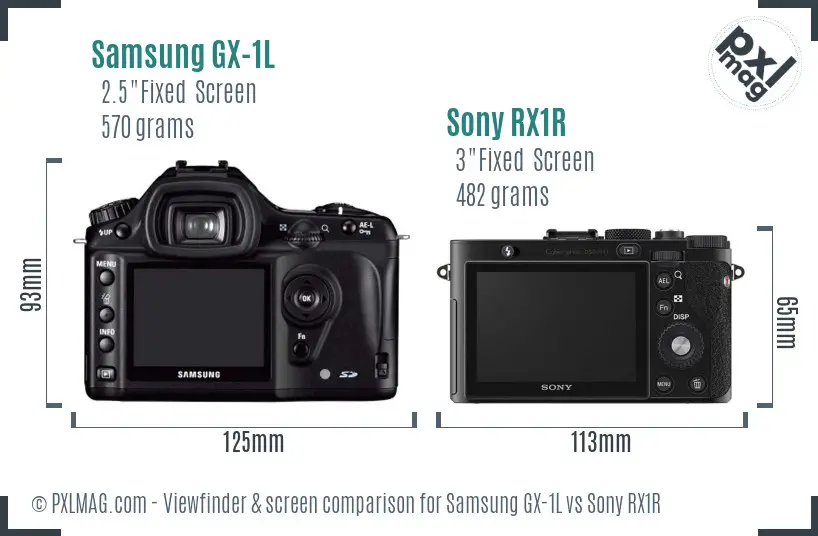 Samsung GX-1L vs Sony RX1R Screen and Viewfinder comparison