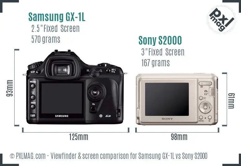 Samsung GX-1L vs Sony S2000 Screen and Viewfinder comparison