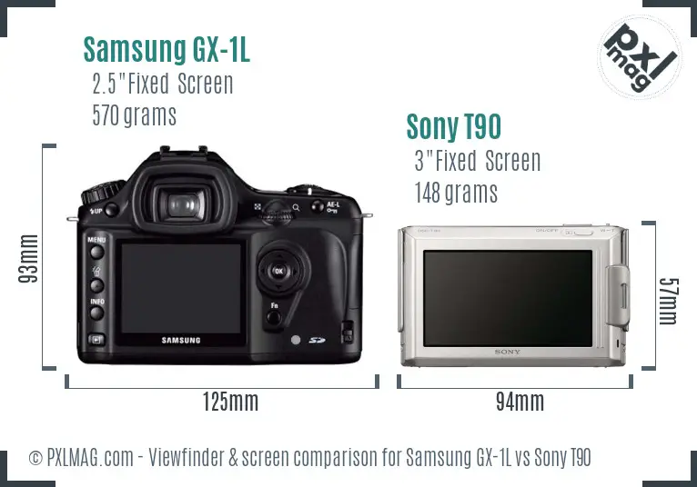 Samsung GX-1L vs Sony T90 Screen and Viewfinder comparison