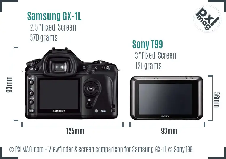 Samsung GX-1L vs Sony T99 Screen and Viewfinder comparison