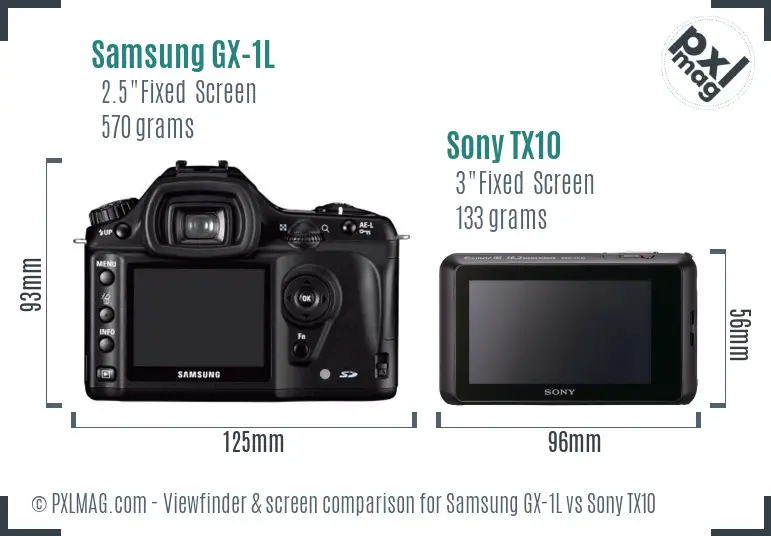 Samsung GX-1L vs Sony TX10 Screen and Viewfinder comparison