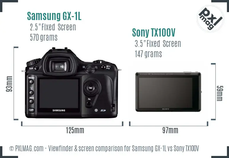 Samsung GX-1L vs Sony TX100V Screen and Viewfinder comparison