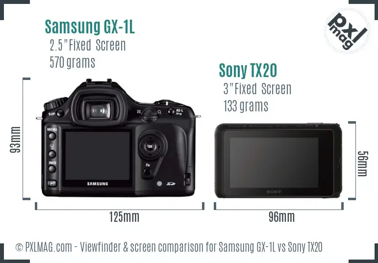 Samsung GX-1L vs Sony TX20 Screen and Viewfinder comparison