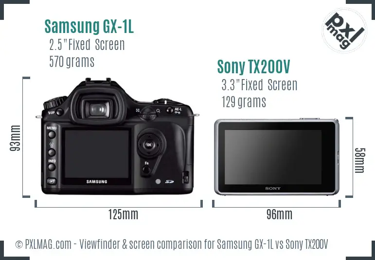 Samsung GX-1L vs Sony TX200V Screen and Viewfinder comparison