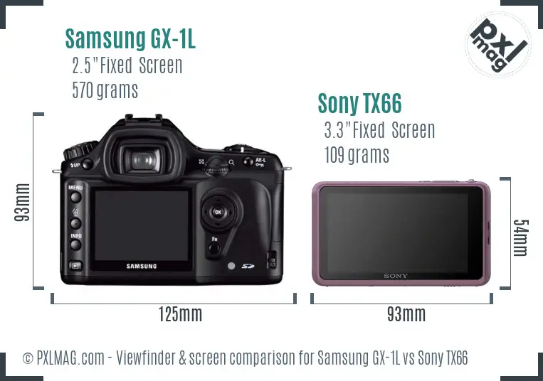 Samsung GX-1L vs Sony TX66 Screen and Viewfinder comparison
