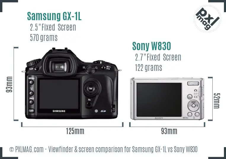 Samsung GX-1L vs Sony W830 Screen and Viewfinder comparison