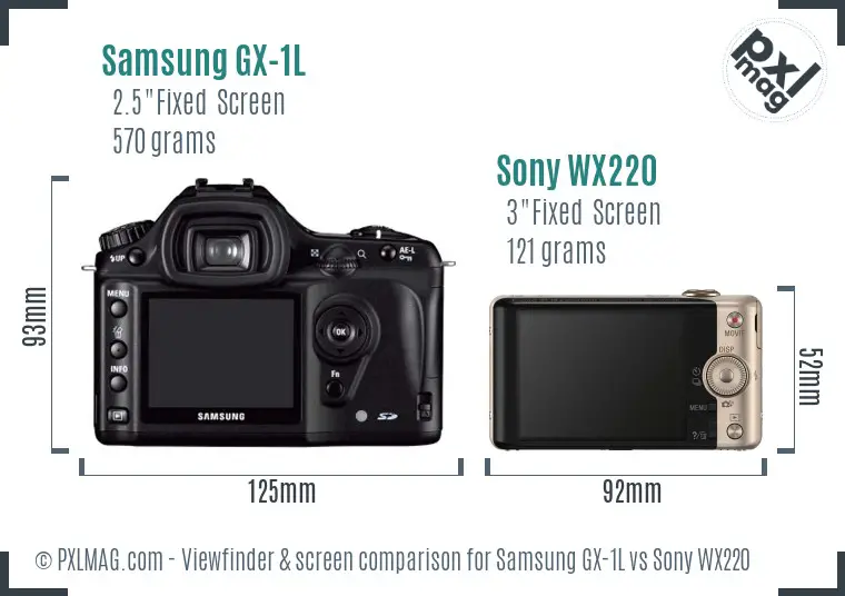 Samsung GX-1L vs Sony WX220 Screen and Viewfinder comparison