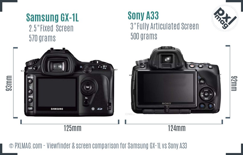Samsung GX-1L vs Sony A33 Screen and Viewfinder comparison